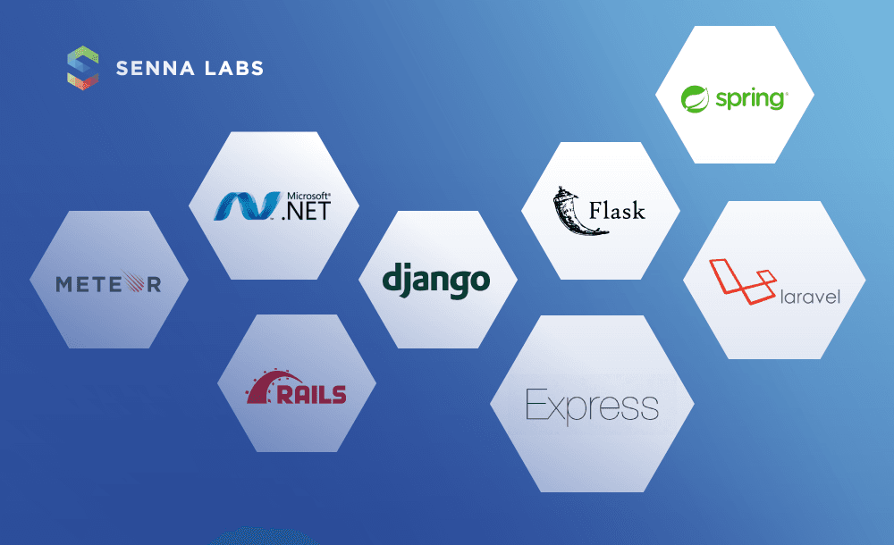 Rick’s Picks for Best Web Application Frameworks for building MVPs in 2020