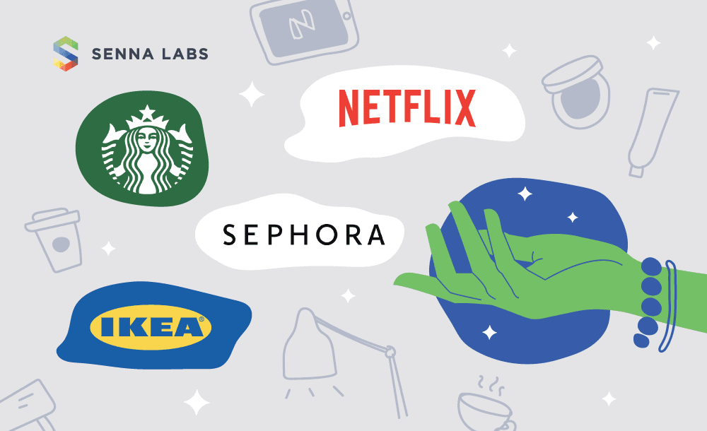 2020 Digital Technology trends