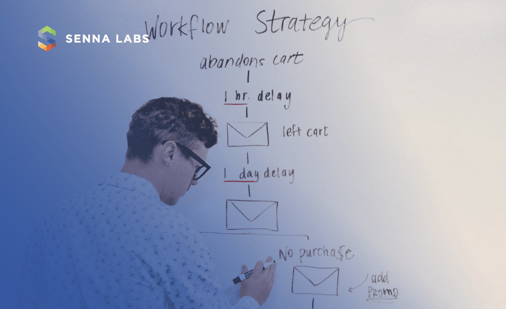 How to successfully invest in machine learning in an MVP