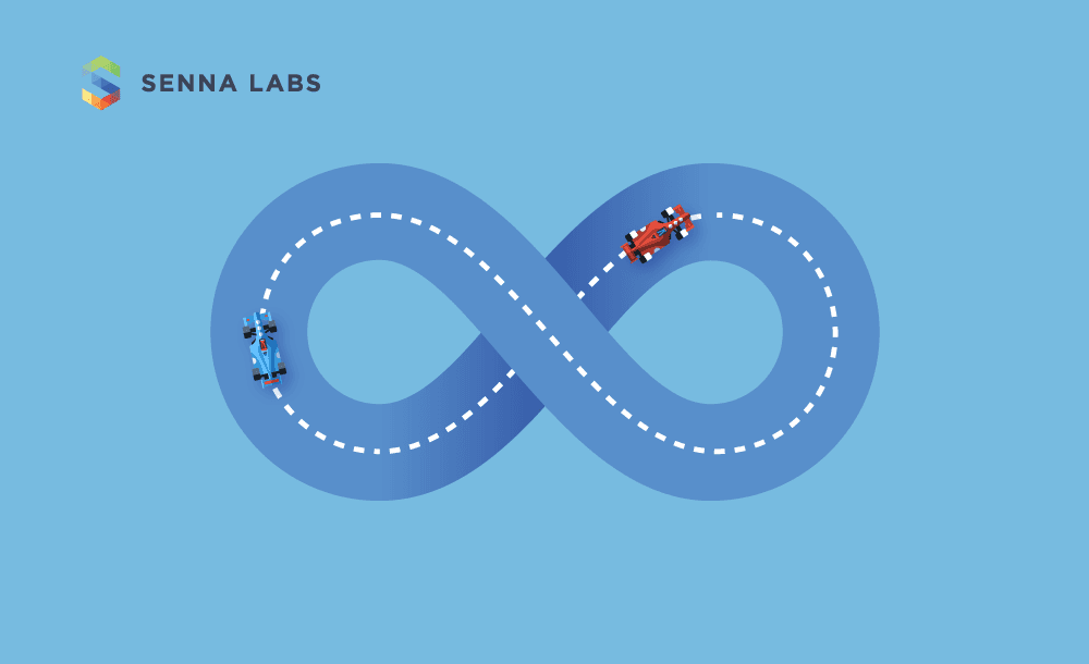 Devops คืออะไร ทำไมควรมีในองค์กร